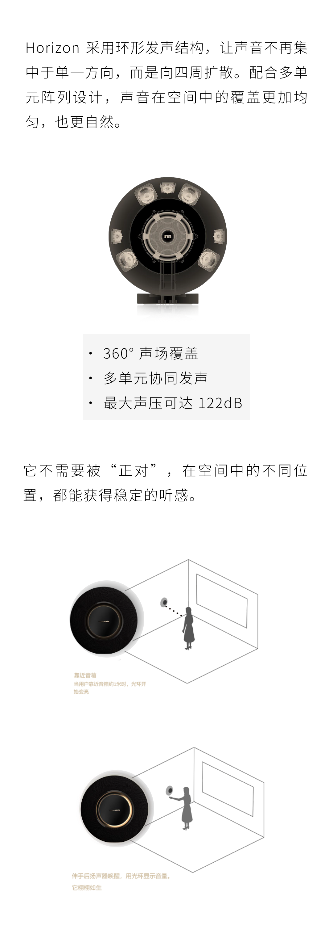 Horizon 环形单元
